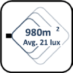 980m2-avg